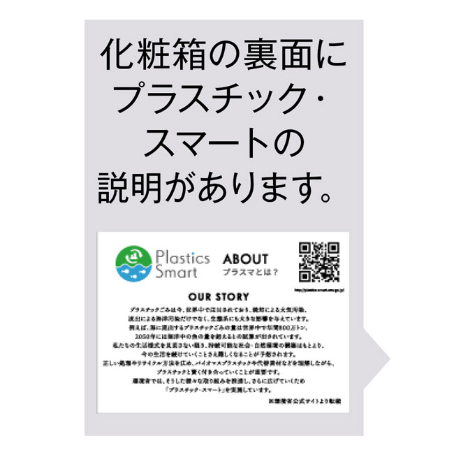 プラスチックスマート　ナチュラルカトラリーセット（SNS-0700218）裏面にプラスチック・スマートの説明があります