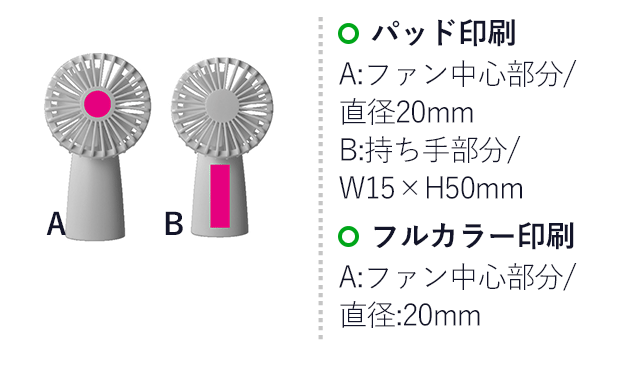 2WAYハンズフリーファン（SNS-0700284）名入れ画像　　A：ファン中心部分 パッド印刷/直径20mm　フルカラー印刷/直径20mm　B：持ちて部分 パッド印刷/W15×H160mm