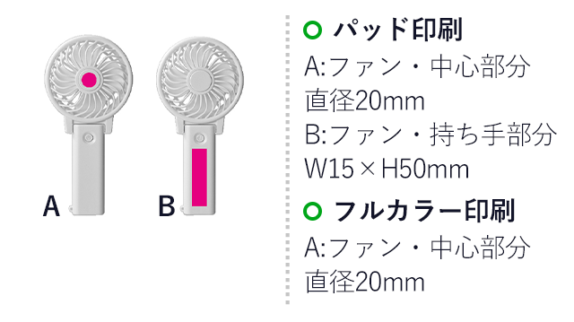 涼感ギフトセット（SNS-0700286）名入れ画像　　A：ファン中心部分 パッド印刷/直径20mm　フルカラー印刷/直径20mm　B：ファン持ち手部分 パッド印刷　W15×H50mm