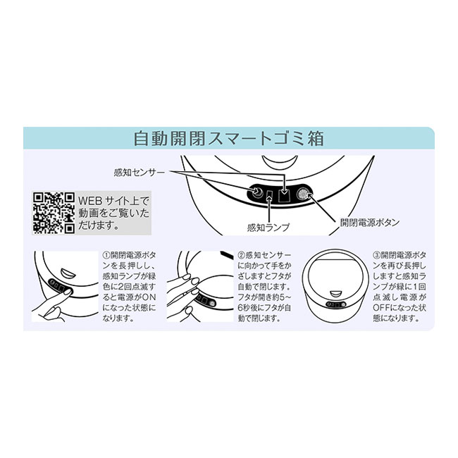 自動開閉スマートゴミ箱（SNS-0700334）商品説明