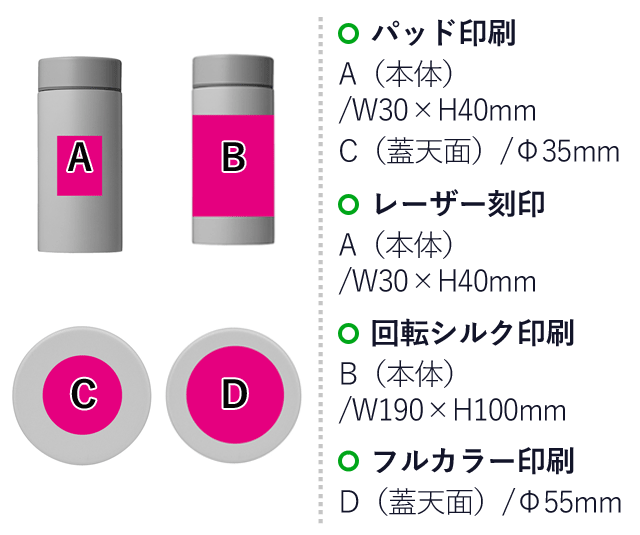 真空ステンレス スマートスープポット（SNS-0700615）名入れ画像　パッド印刷：A（本体）/W30×H40ｍｍ　C（蓋天面）/Φ35mm　レーザー印刷：A（本体）/W30×H40ｍｍ　回転シルク印刷：B/W190×H100ｍｍ　フルカラー印刷：D（蓋天面）/Φ55mm