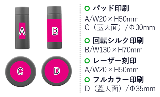 真空ステンレスサーマルポケットボトル１２０ｍｌ（SNS-0700676）名入れ画像　パッド印刷　A/W20×H50mm　C（蓋天面）/Φ30mm　回転シルク印刷　B/W130×H70mm　レーザー刻印　A/W20×H50mm　フルカラー印刷　D（蓋天面）/Φ35mm