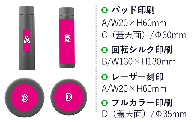 真空ステンレスサーマルスティックボトル１８０ｍｌ（SNS-0700677）名入れ画像　パッド印刷　A/W20×H60mm　C（蓋天面）/Φ30mm　回転シルク印刷　B/W130×H130mm　レーザー刻印　A/W20×H60mm　フルカラー印刷　D（蓋天面）/Φ35mm