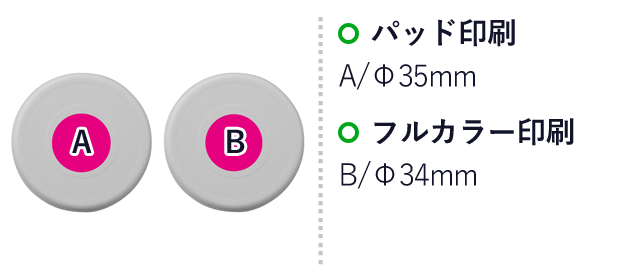 ケースインマルチケーブルセット（SNS-0700714）名入れ画像　パッド印刷　A/Φ35ｍｍ
　フルカラー印刷　B/Φ34ｍｍ