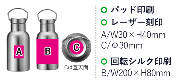 ハンドル付き真空ステンレスボトル350ml（SNS-0700721）名入れ画像　パッド印刷　レーザー刻印　A/W30×H40ｍｍ　C/Φ30mm、回転シルク印刷　B/W200×H80ｍｍ