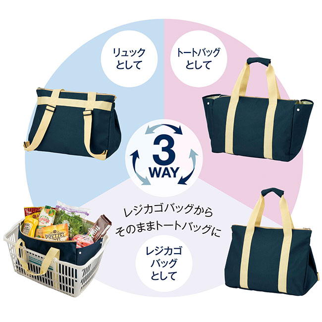 背負えるレジカゴラゲッジ（SNS-0700947）３WAYで使用できる