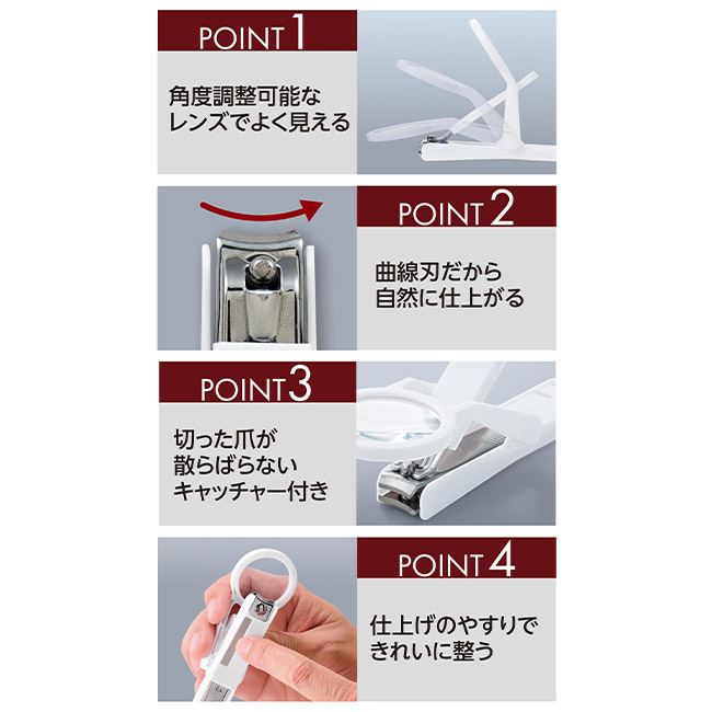 お手元拡大　ルーペ付き爪切り（SNS-0701050）爪切りのポイント