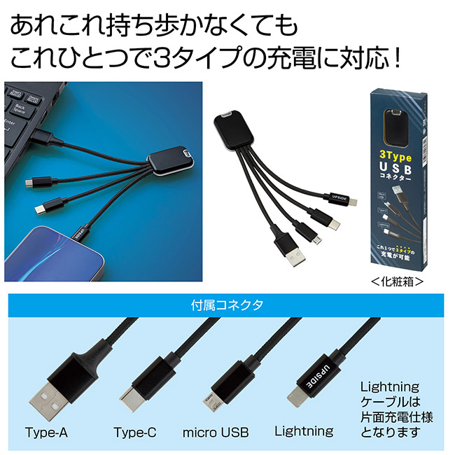 ３ＴｙｐｅＵＳＢコネクター（SNS-0701064）