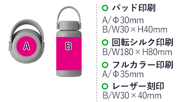 ハンドル付き 真空ステンレスボトル200ml(SNS-0701117)名入れ画像 プリント範囲 パッド印刷 A/Φ30mm、B/w30×h40mm 回転シルク印刷 B/w130×h70mm フルカラー印刷 A/Φ35mm レーザー刻印 B/w30×h40mm