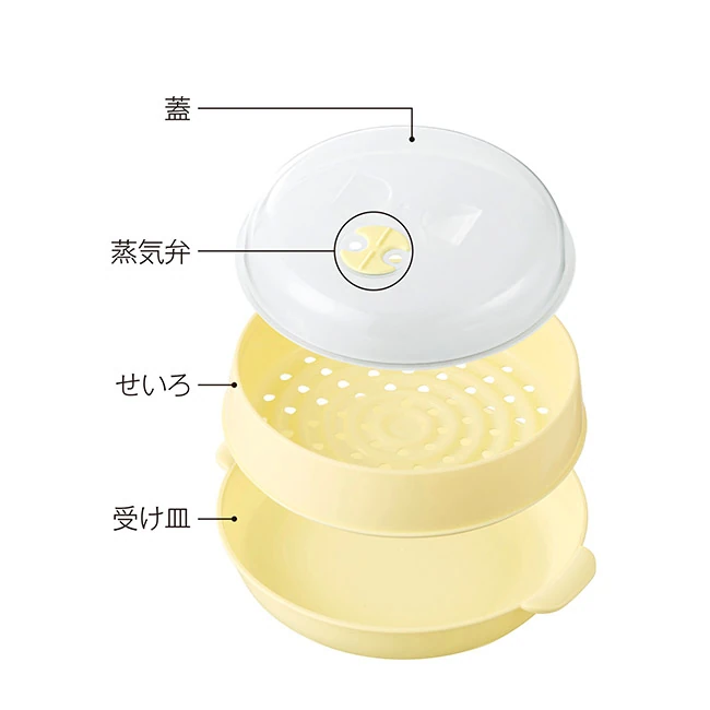 レンジで簡単 せいろ蒸し器(SNS-0701141)パーツ構成