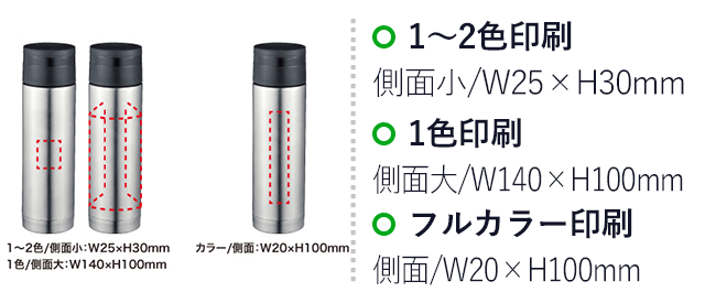 真空ステンレスボトル300ml（SNS-0400006）名入れ画像　１～２色印刷　側面：W25×H30mm、　１色印刷　側面（ワイド）：W140×H100mm、　フルカラー印刷　側面（カラー）：W20×H100mm