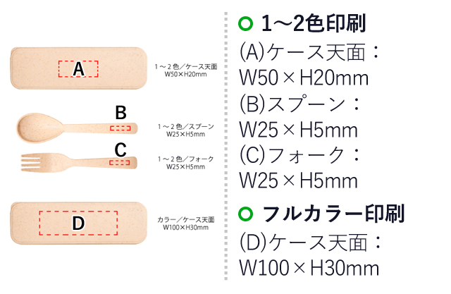 バンブーエコカトラリーセット （SNS-0400031）名入れ画像　1～2色印刷：（A）ケース天面/W50×H20mm　（B）スプーン/W25×H5mm　（C）フォーク/W25×H5mm　（D）ケース天面/W100×H30mm