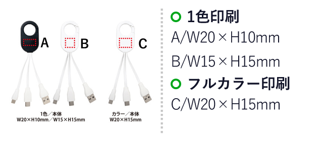 カラビナマルチUSBケーブル（SNS-0400036）名入れ画像　1色印刷：A/W20×H10mm　B/W15×H15mm　フルカラー印刷：C/W20×H15mm