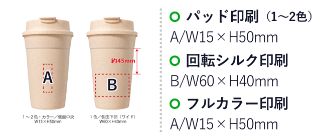 エコタンブラー400ml（SNS-0400040）名入れ画像　1～2色印刷：A/W15×H50mm　１色印刷：B/W60×H40mm　フルカラー印刷：A/W15×H50mm