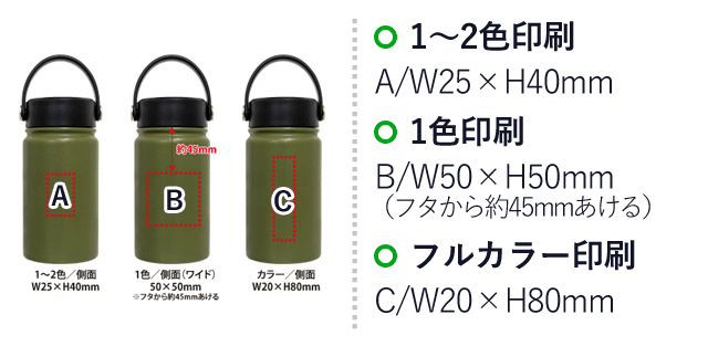 PREMO ハンドルサーモボトル350ml（SNS-0400083）名入れ画像　1～2色印刷：A/W25×H40mm　1色印刷：B/W50×H50mm（フタから約45mmあける）　フルカラー印刷：C/W20×H80mm