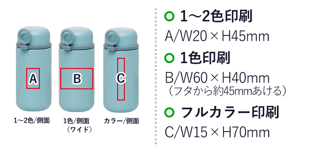 PREMO ラウンドサーモボトル290ml（SNS-0400084）名入れ画像　1～2色印刷：A/W20×H45mm　1色印刷：B/W60×H40mm（フタから約45mmあける）　フルカラー印刷：C/W15×H70mm
