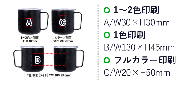 PREMO サーモマグカップ340ml（SNS-0400087）名入れ画像　1～2色印刷：A/W30×H30mm　1色印刷：B/W130×H45mm　フルカラー印刷：C/W20×H50mm