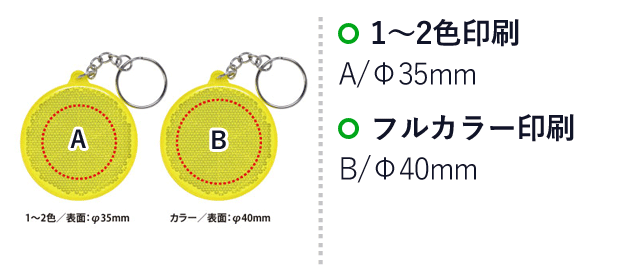 セーフティキーホルダー（SNS-0400088）名入れ画像　1～2色印刷：A/Φ35mm　フルカラー印刷：B/Φ40mm