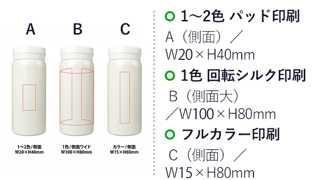 ハンディ真空ステンレスボトル200ml（SNS-0400151）名入れ画像　1色印刷　側面ワイド／W100×H80mm　1～2色印刷　側面／W20×H40mm　フルカラー印刷　側面／W15×H80mm