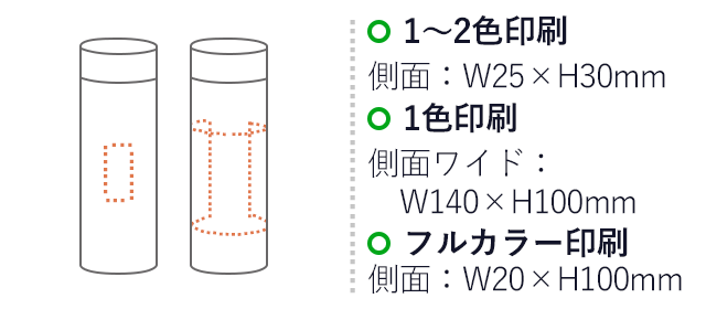 真空ステンレスボトル300ml（V010287）名入れ画像 側面：1～2色印刷W25×H30mm・フルカラー印刷w20×h100mm 側面ワイド：1色印刷w140×h100mm