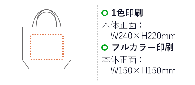 コットンエコバッグM(V010290)名入れ画像 プリント範囲 1色印刷：本体正面w240×h220mm フルカラー印刷：本体正面w150×h150mm