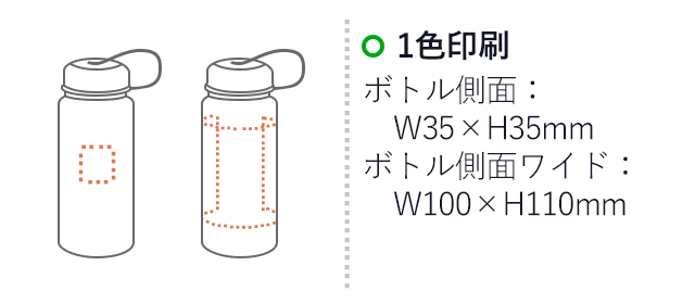 エマージェンシーボトルキット（V010296）　1色印刷　ボトル側面：Ｗ35×Ｈ35ｍｍ　ボトル側面ワイド：Ｗ100×Ｈ110ｍｍ