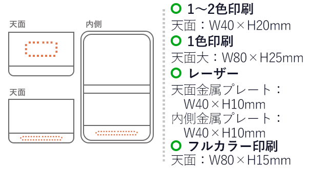 レザー調名刺ケース（V010302）　１～２色印刷　天面：W40×H20mm　1色印刷　天面大：W80×H20mm　レーザー印刷　天面金属プレート：W40×H10mm　内側金属プレート：W40×H10mm　フルカラー印刷　天面：W80×H15mm