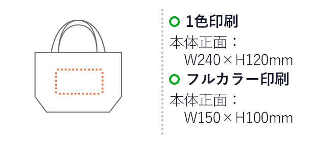 キャンバスエコトートS(V010307)名入れ画像 プリント範囲 1色印刷w240×h120mm フルカラー印刷w150×h100mm