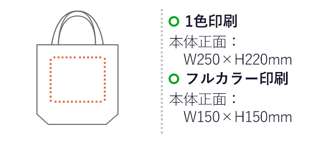 キャンバスエコトートM(V010308)名入れ画像 プリント範囲 1色印刷：本体正面w250×220mm フルカラー：本体正面w150×h150mm