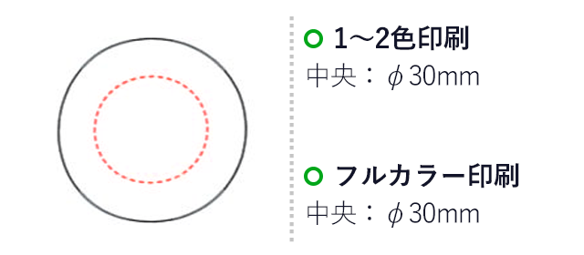 ラウンドUSBハブ（V010328）名入れ画像　1～2色：中央 φ30mm　フルカラー色：中央 φ30mm