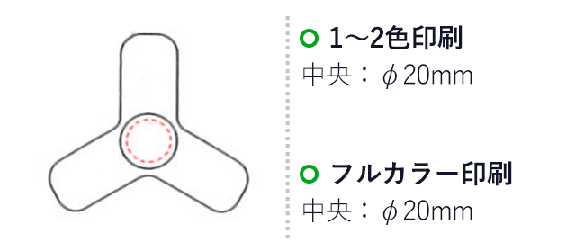 デジタル端子付スピナー（V010337）名入れ画像　1～2色印刷：φ20mm　フルカラー印刷：φ20mm