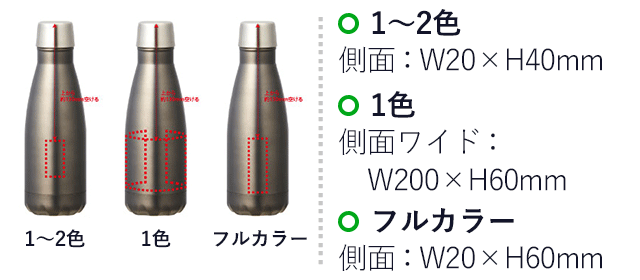 真空スリムネックボトル350ml（V010349）名入れ画像 プリント範囲 1～2色側面w20×40ｍｍ 1色側面ワイドw200×h60mm フルカラー側面w20×h60mm