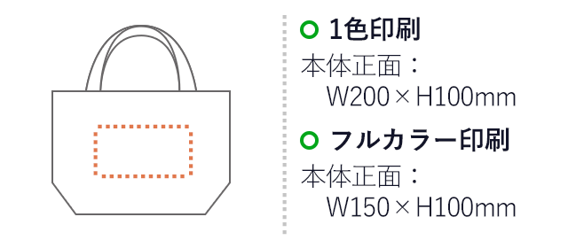 キャンバスエコトートS(V010374)　名入れ画像 1色：W200×H100mm　フルカラー印刷：W150×H100mm