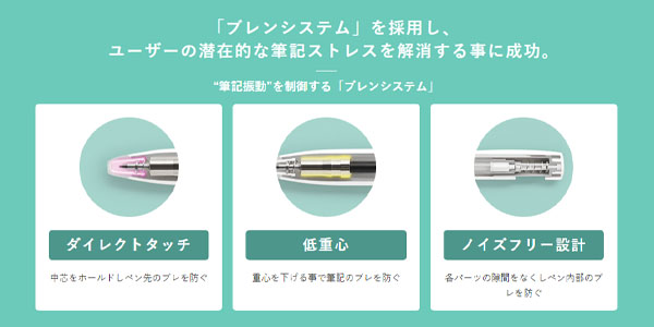 筆記振動を制御するブレンシステム