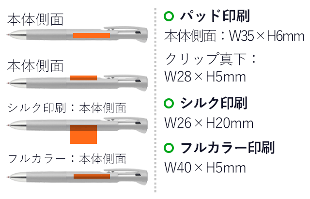 ブレン0.5mm2色エマルジョンボールペン+シャープペン/ゼブラ（BASAS88）名入れ画像　パッド印刷W35×H6mm　シルク印刷　W25×H20mm　フルカラー印刷　W40×H5mm