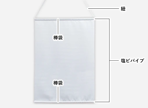 部分名称