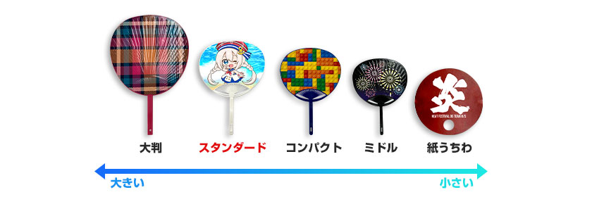 スタンダードサイズを基準としたサイズ比較