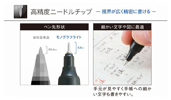 モノグラフライト油性ボールペン0.5mm/トンボ鉛筆（tomBC-MGLE）高精度ニードルチップ"