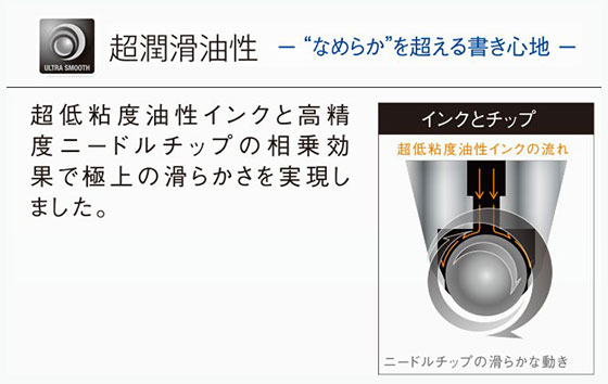 モノグラフライト油性ボールペン0.5mm/トンボ鉛筆（tomBC-MGLE）超潤滑油性　イメージ