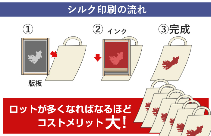 フルカラー対応、本体カラー豊富なイメージ画像