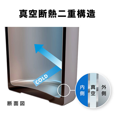 アトラス ボトルインボトル約500～650ml用（ハンドルタイプ）（atABIB-C）真空断熱二重構造